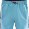 Tom Tailor Baker - Zwemshorts - Turquoise